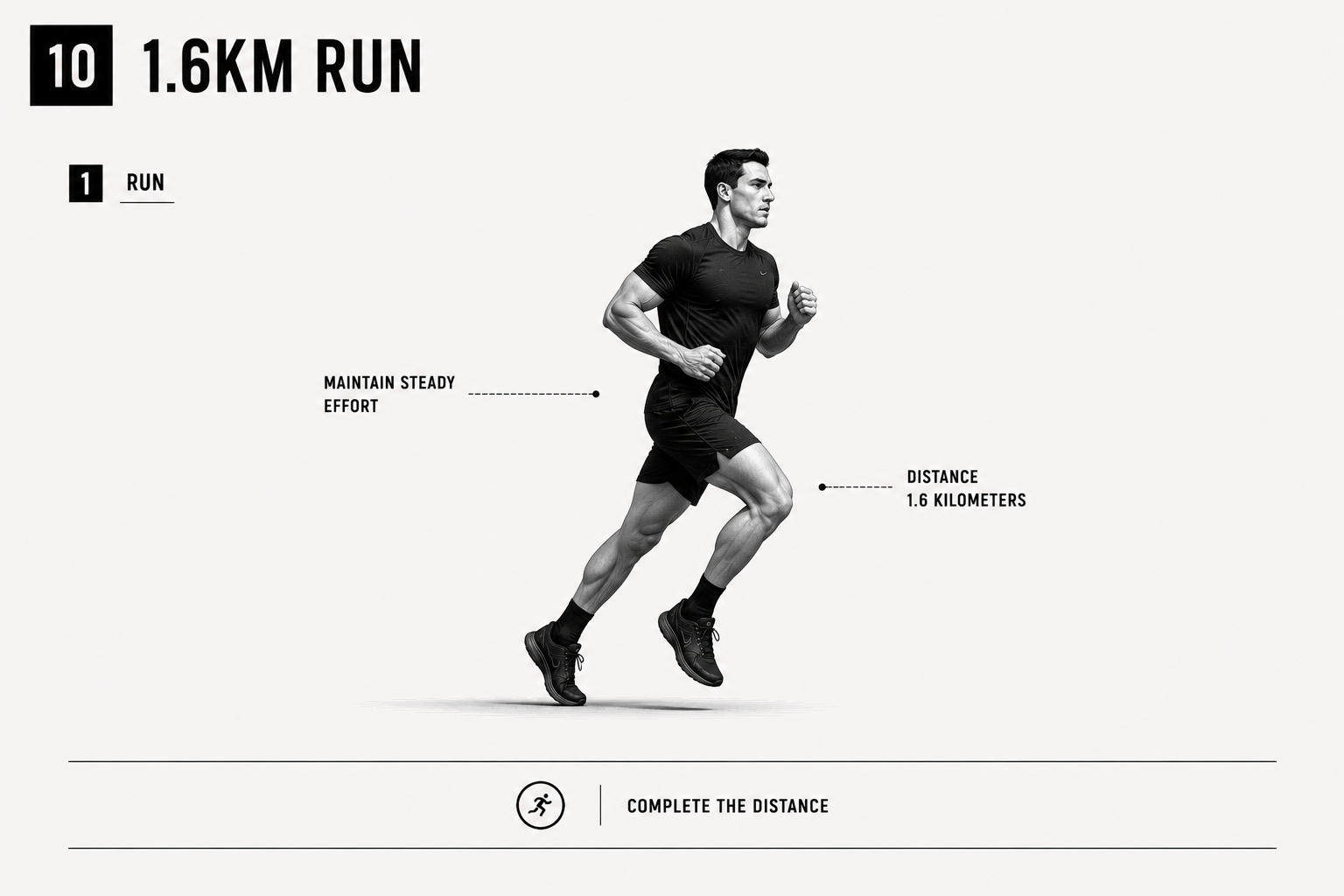 1.6 kilometre run event graphic for The Standard